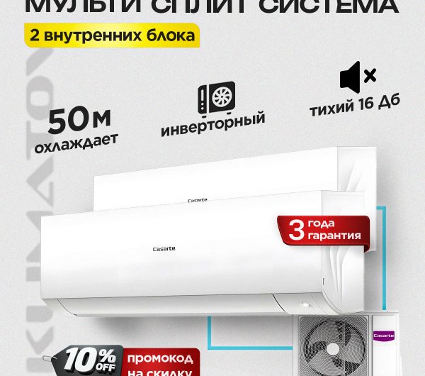 Портативные Кондиционеры Xiaomi