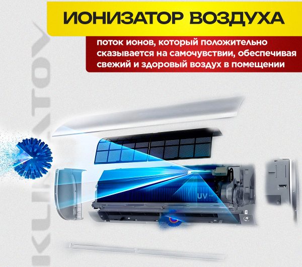 Умные Кондиционеры Xiaomi — Комфорт и Инновации в Вашем Доме