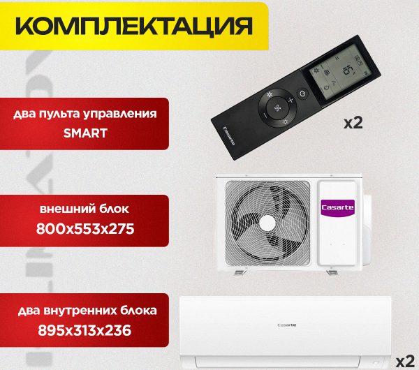 Бризер Xiaomi: обзор, установка и стоимость