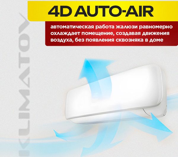 Бризер Xiaomi Air 150 — Очистка и Обеззараживание Воздуха в Москве