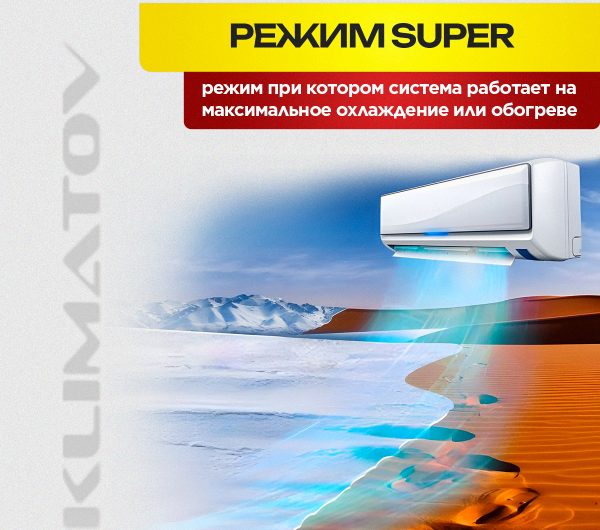 Сплит-система Xiaomi Mijia KFR-35GW N1A1: обзор, характеристики и преимущества