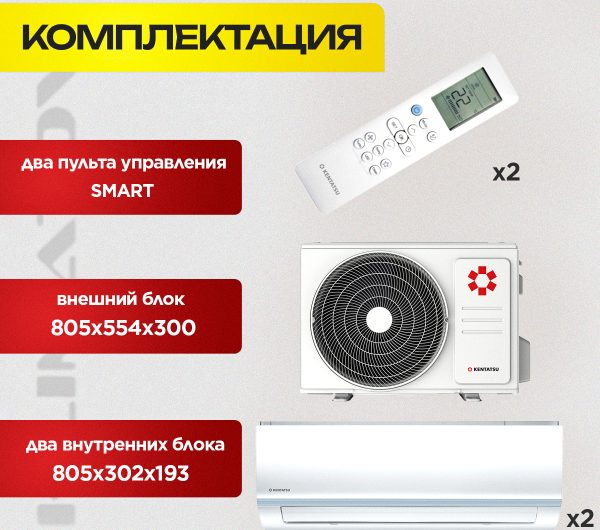 Сплит-система бризер Xiaomi Mijia: особенности, преимущества и недостатки