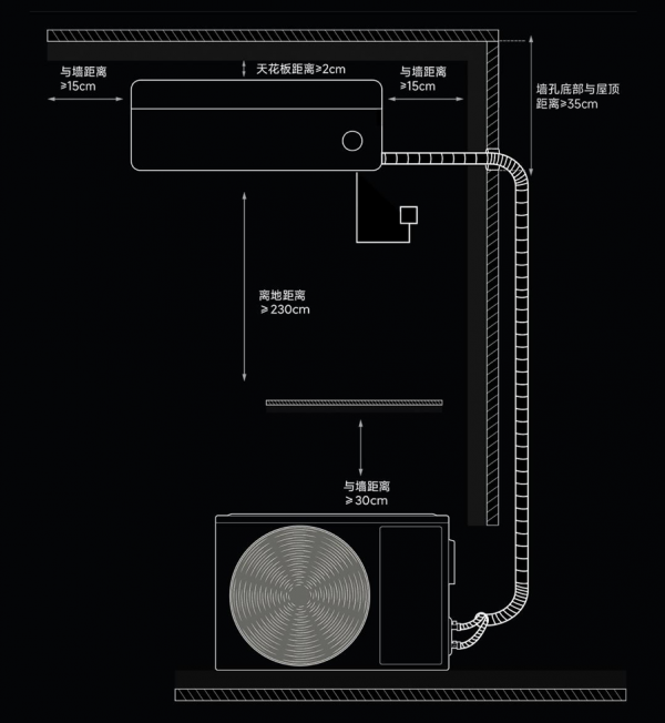 Кондиционер Xiaomi Сплит система инвертор Mijia Air Conditioner  35GW-OA42/M3A1(G) — изображение 24