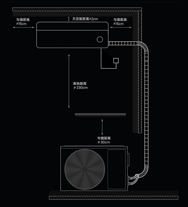 Кондиционер Xiaomi Сплит система инвертор Mijia Air Conditioner  35GW-OA42/M1A1(W) — изображение 22