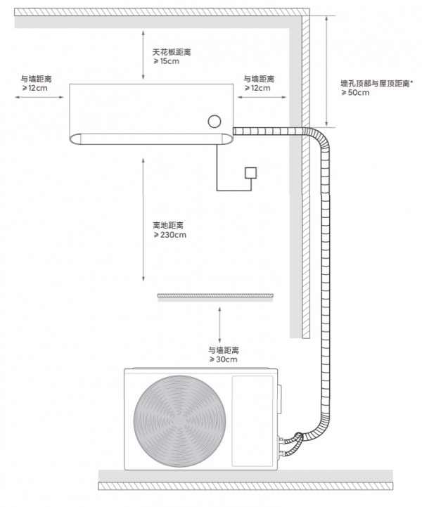 Кондиционер Xiaomi Сплит система инвертор Mijia Air Conditioner KFR-35GW/M2A1 — изображение 11