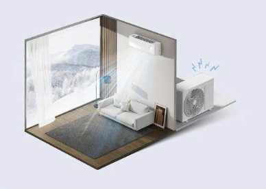 Кондиционер Xiaomi Сплит система инвертор Mijia Fresh Air Conditioner KFR-35GW/F3A1 — изображение 13